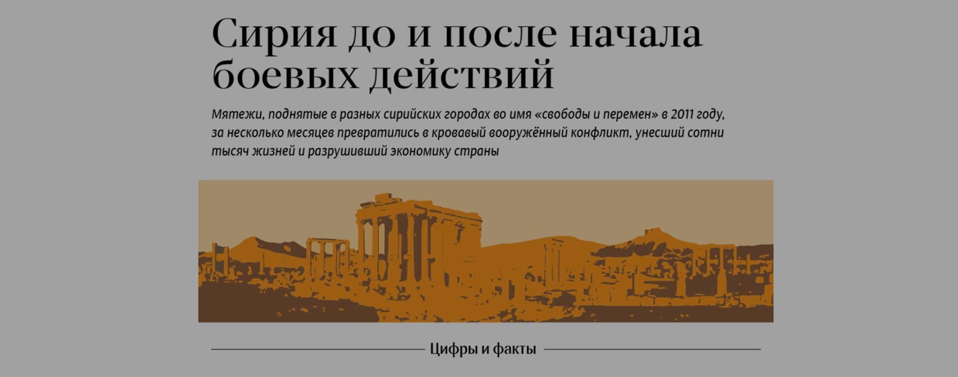 Сирия до и после начала боевых действий (ИНФОГРАФИКА)